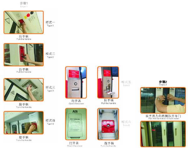 点击查看下一页